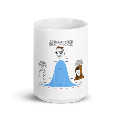 "Stonks go up" bell-curve midwit-meme ceramic mug
